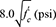 $8.0\sqrt {{{f'}_c}} (psi)$